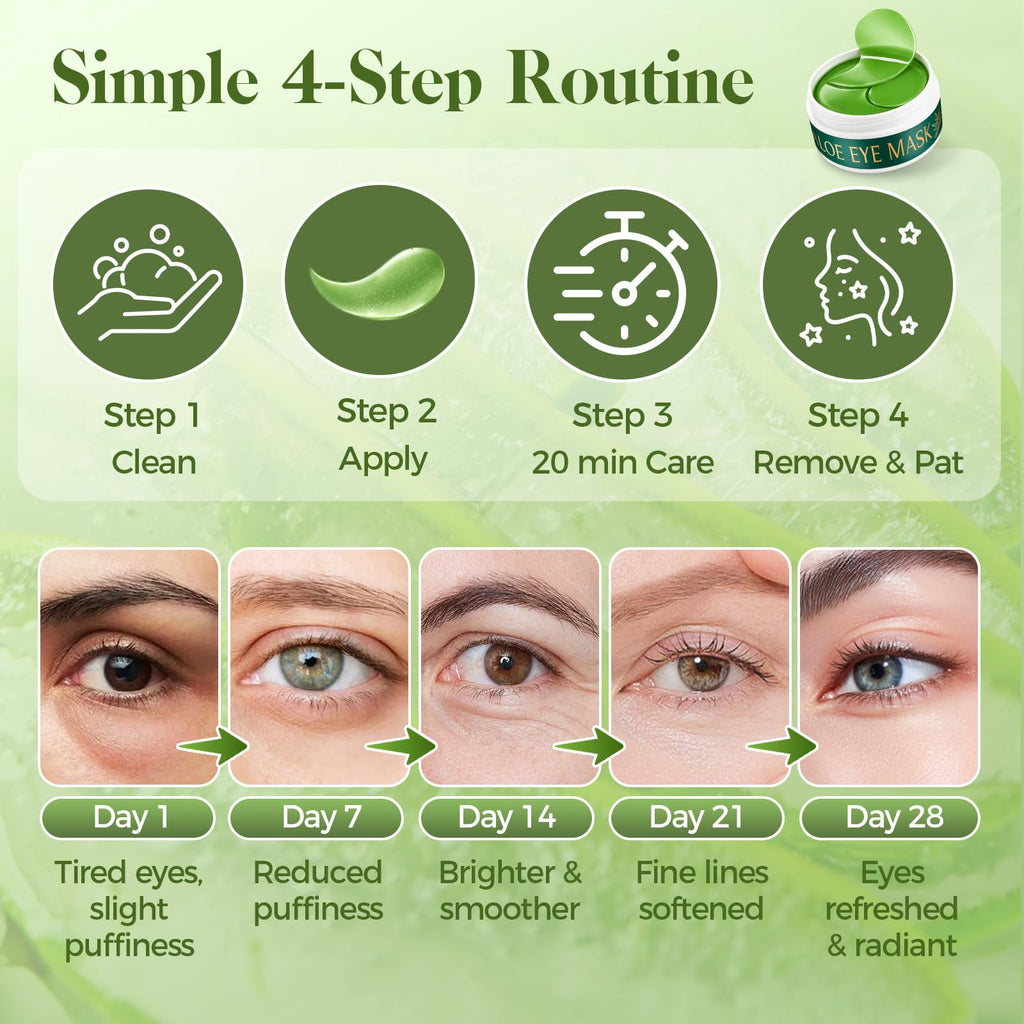 Aloe Vera Under Eye Patches for Dark Circles, Puffiness Relief, Hydrating Hydrogel Mask, Moisturizing Gel Pads for Bags and Tired Skin