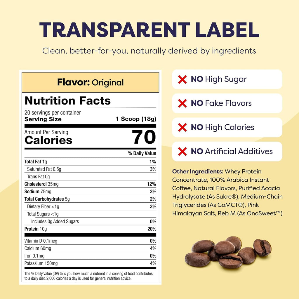 Javvy Protein Iced Coffee - Premium Whey Protein & Iced Coffees, 100% Natural Cold Brew, Zero Artificial Flavors & Sweeteners, 80mg Caffeine, No Added Sugar, 20 Servings, Caramel, 1 Pack