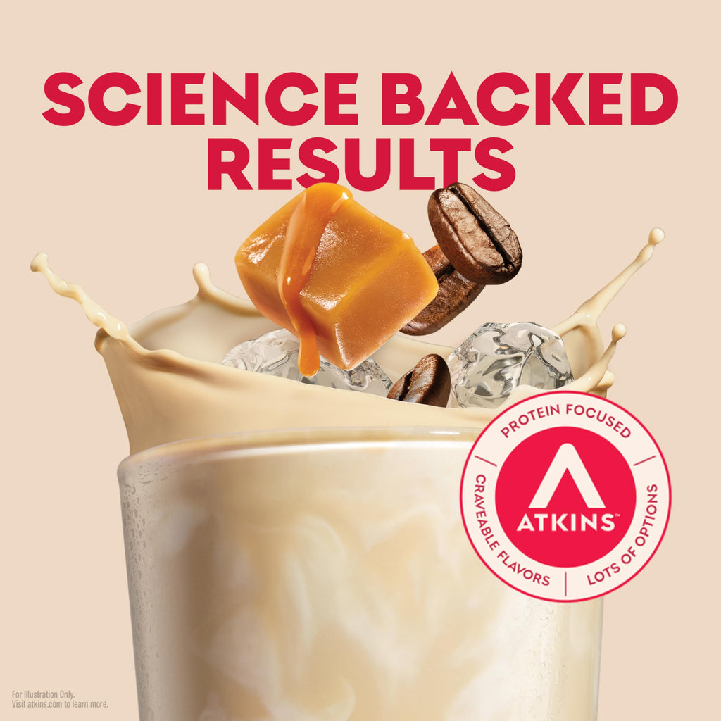 Atkins Mocha Latte Iced Coffee Flavored Protein Shake, High Protein, Low Glycemic, Low Carb and Low Sugar Shakes, Keto-Friendly, 12 Pack
