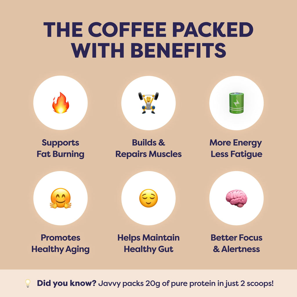Javvy Protein Iced Coffee - Premium Whey Protein & Iced Coffees, 100% Natural Cold Brew, Zero Artificial Flavors & Sweeteners, 80mg Caffeine, No Added Sugar, 20 Servings, Caramel, 1 Pack