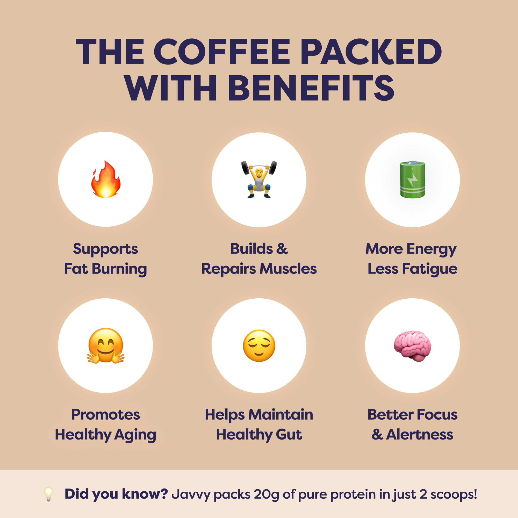 Javvy Protein Iced Coffee - Premium Whey Protein & Iced Coffees, 100% Natural Cold Brew, Zero Artificial Flavors & Sweeteners, 80mg Caffeine, No Added Sugar, 20 Servings, Caramel, 1 Pack