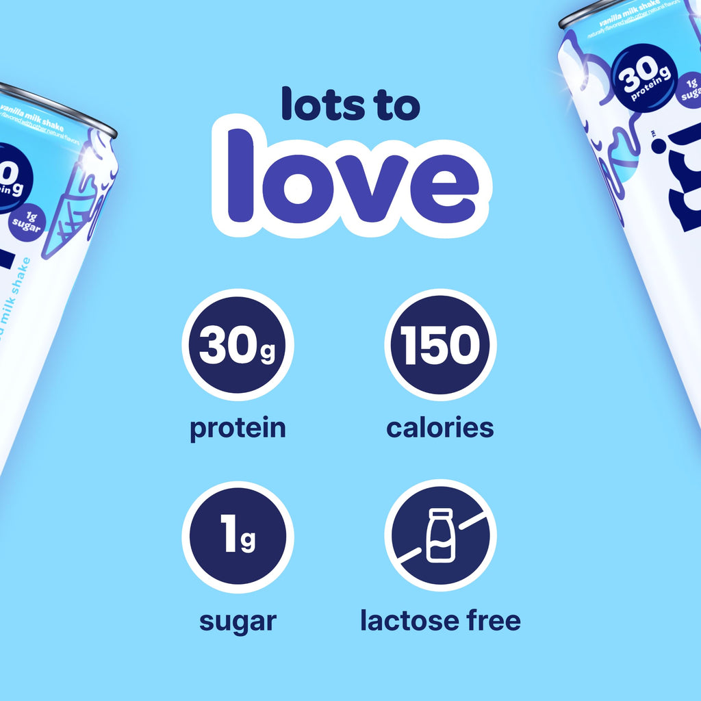 Nurri - 30g Protein Ultra Filtered Milk Shake – Mocha- with Caffeine for Energy, Lactose Free, Low Sugar, 150 Calories, 10 Vitamins and Minerals - 11 fl oz, 10 Cans
