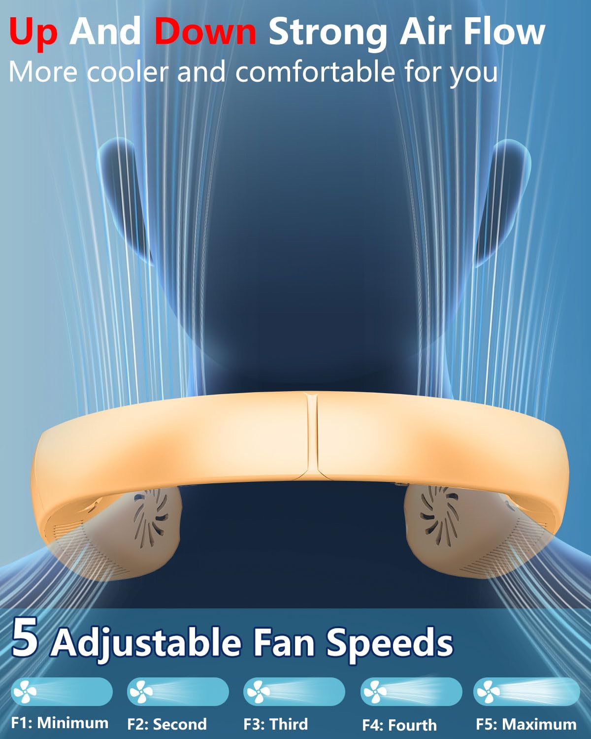 Portable Neck Fans with Mist, Rechargeable 4-9H Lasting Neck Cooling that Blow Cold Air, 5 Speeds & LED display, USB-C Bladeless Folding Personal Mister for Kid Adult Indoor Outdoors Sports, White