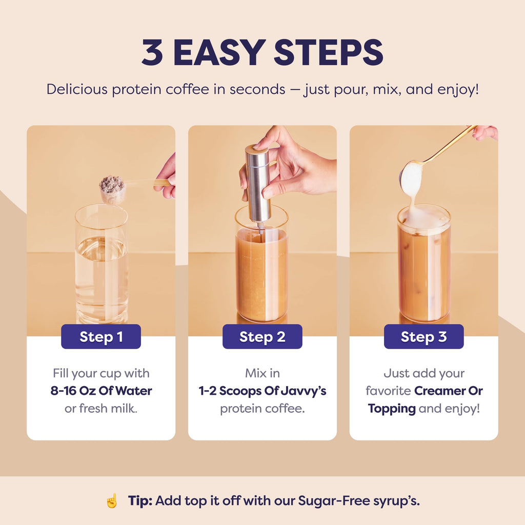 Javvy Protein Iced Coffee - Premium Whey Protein & Iced Coffees, 100% Natural Cold Brew, Zero Artificial Flavors & Sweeteners, 80mg Caffeine, No Added Sugar, 20 Servings, Caramel, 1 Pack