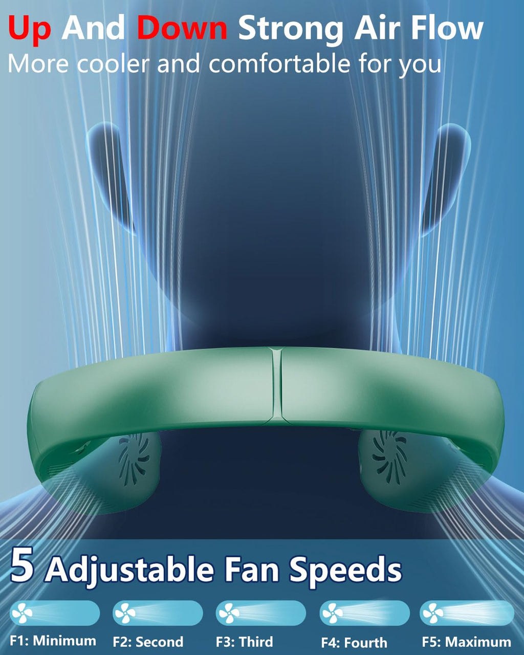 Portable Neck Fans with Mist, Rechargeable 4-9H Lasting Neck Cooling that Blow Cold Air, 5 Speeds & LED display, USB-C Bladeless Folding Personal Mister for Kid Adult Indoor Outdoors Sports, White