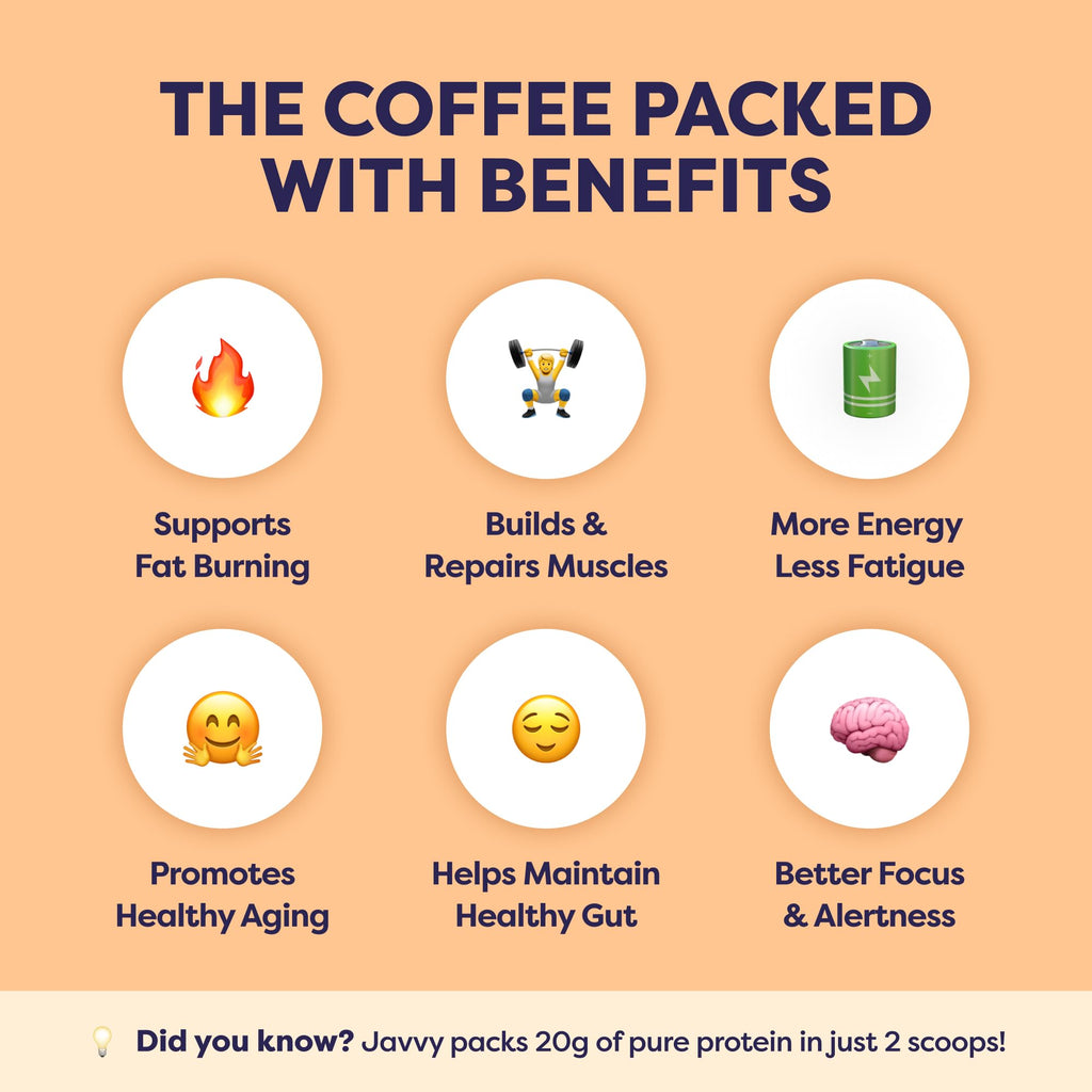 Javvy Protein Iced Coffee - Premium Whey Protein & Iced Coffees, 100% Natural Cold Brew, Zero Artificial Flavors & Sweeteners, 80mg Caffeine, No Added Sugar, 20 Servings, Caramel, 1 Pack