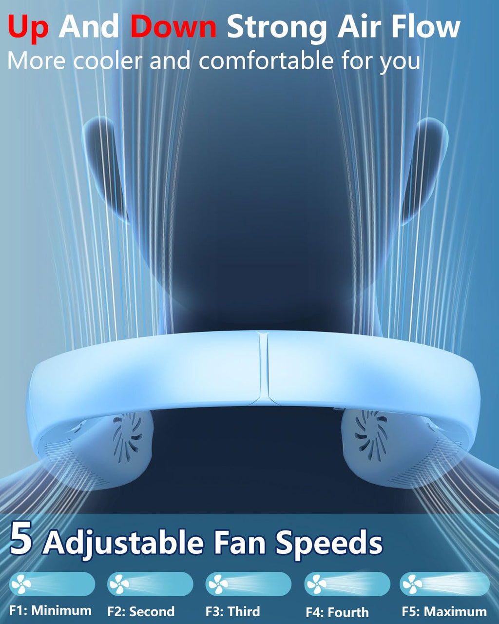 Portable Neck Fans with Mist, Rechargeable 4-9H Lasting Neck Cooling that Blow Cold Air, 5 Speeds & LED display, USB-C Bladeless Folding Personal Mister for Kid Adult Indoor Outdoors Sports, White