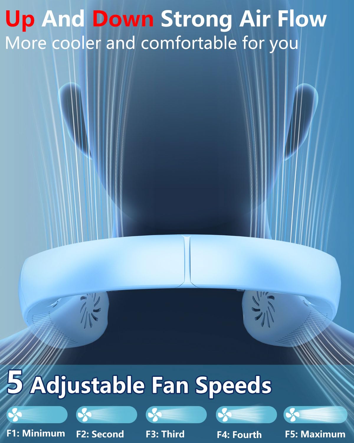 Portable Neck Fans with Mist, Rechargeable 4-9H Lasting Neck Cooling that Blow Cold Air, 5 Speeds & LED display, USB-C Bladeless Folding Personal Mister for Kid Adult Indoor Outdoors Sports, White