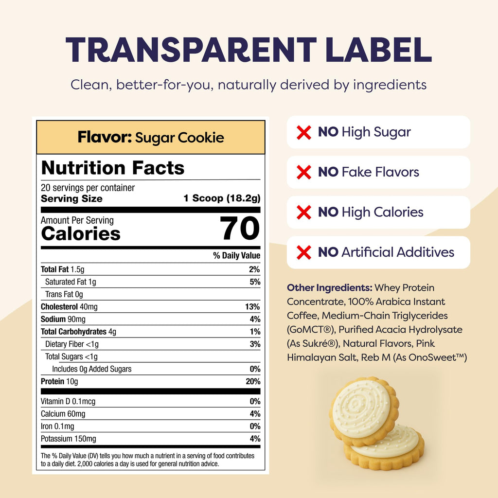 Javvy Protein Iced Coffee - Premium Whey Protein & Iced Coffees, 100% Natural Cold Brew, Zero Artificial Flavors & Sweeteners, 80mg Caffeine, No Added Sugar, 20 Servings, Caramel, 1 Pack