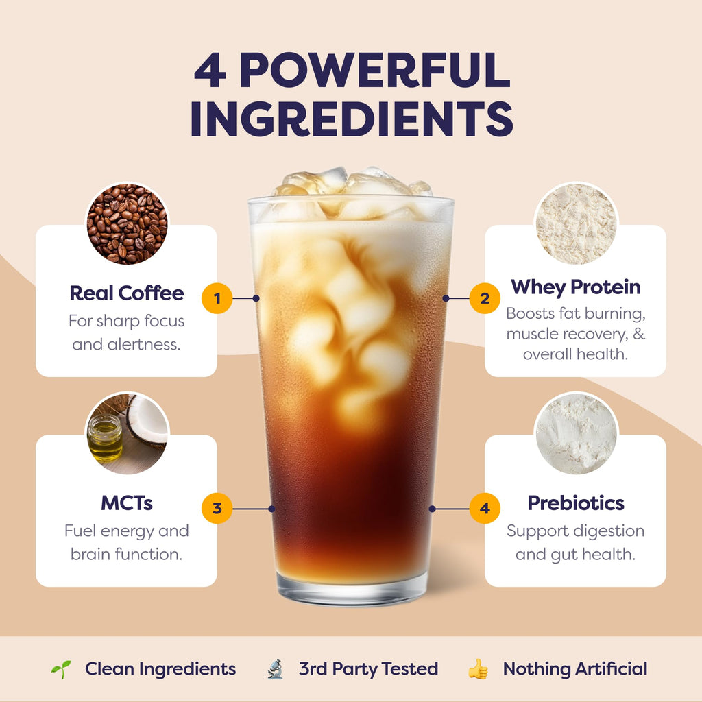 Javvy Protein Iced Coffee - Premium Whey Protein & Iced Coffees, 100% Natural Cold Brew, Zero Artificial Flavors & Sweeteners, 80mg Caffeine, No Added Sugar, 20 Servings, Caramel, 1 Pack