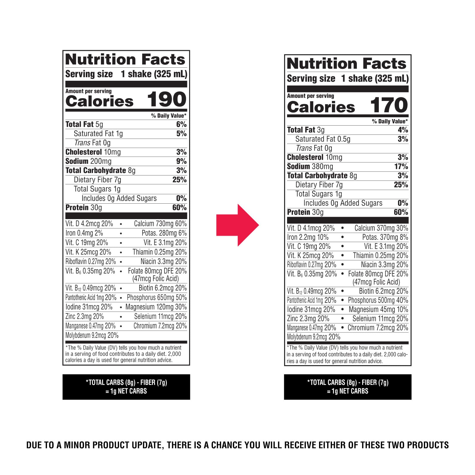 Atkins Strong High Protein Shake, Milk Chocolate, 30g Protein, 7g Prebiotic Fiber, 1g Sugar, GLP-1 Support, Muscle & Gut Health Support Complex, 12 Count