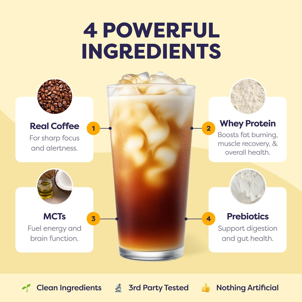 Javvy Protein Iced Coffee - Premium Whey Protein & Iced Coffees, 100% Natural Cold Brew, Zero Artificial Flavors & Sweeteners, 80mg Caffeine, No Added Sugar, 20 Servings, Caramel, 1 Pack