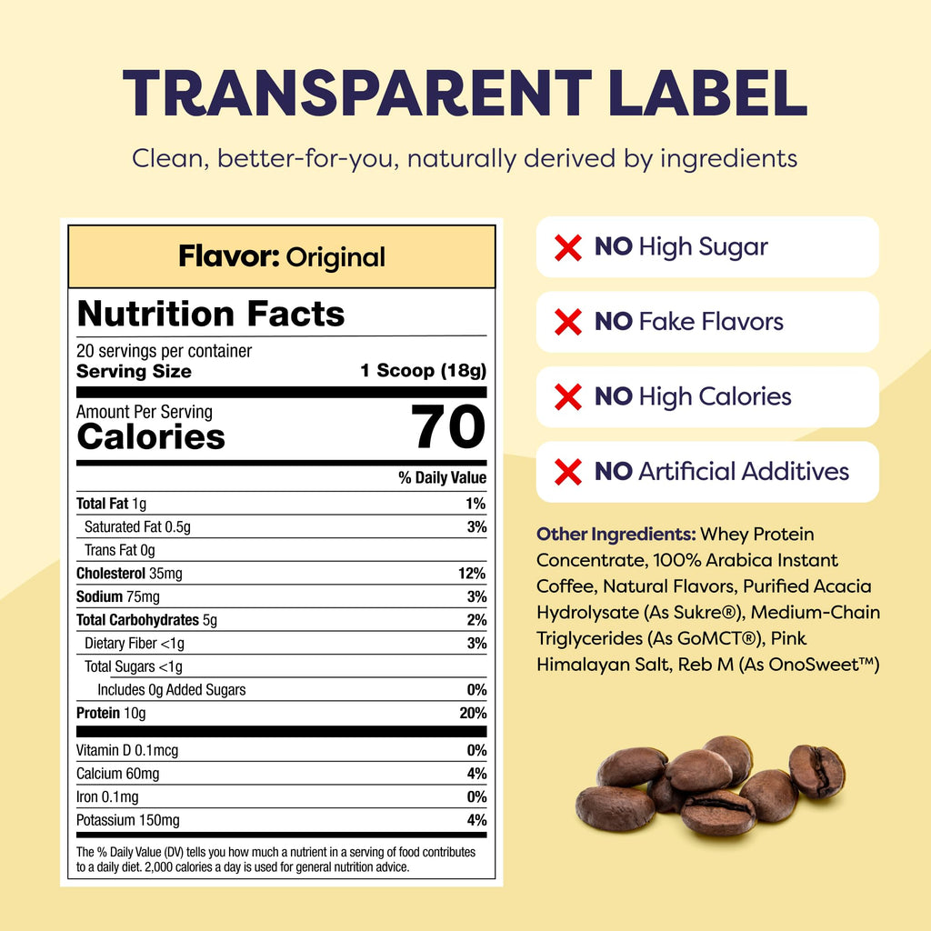 Javvy Protein Iced Coffee - Premium Whey Protein & Iced Coffees, 100% Natural Cold Brew, Zero Artificial Flavors & Sweeteners, 80mg Caffeine, No Added Sugar, 20 Servings, Caramel, 1 Pack