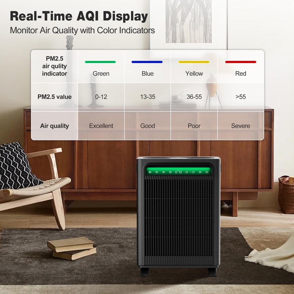 KNKA Air Purifier for Home Bedroom Large Room Up to 1,695 Ft² in 1 Hr, HEPA Sleep Mode Air Cleaner with Washable Pre-Filter, AHAM VERIFIDE, AQI Display, Pet Mode for Pets, Dust, Pollen, APH4000, Black
