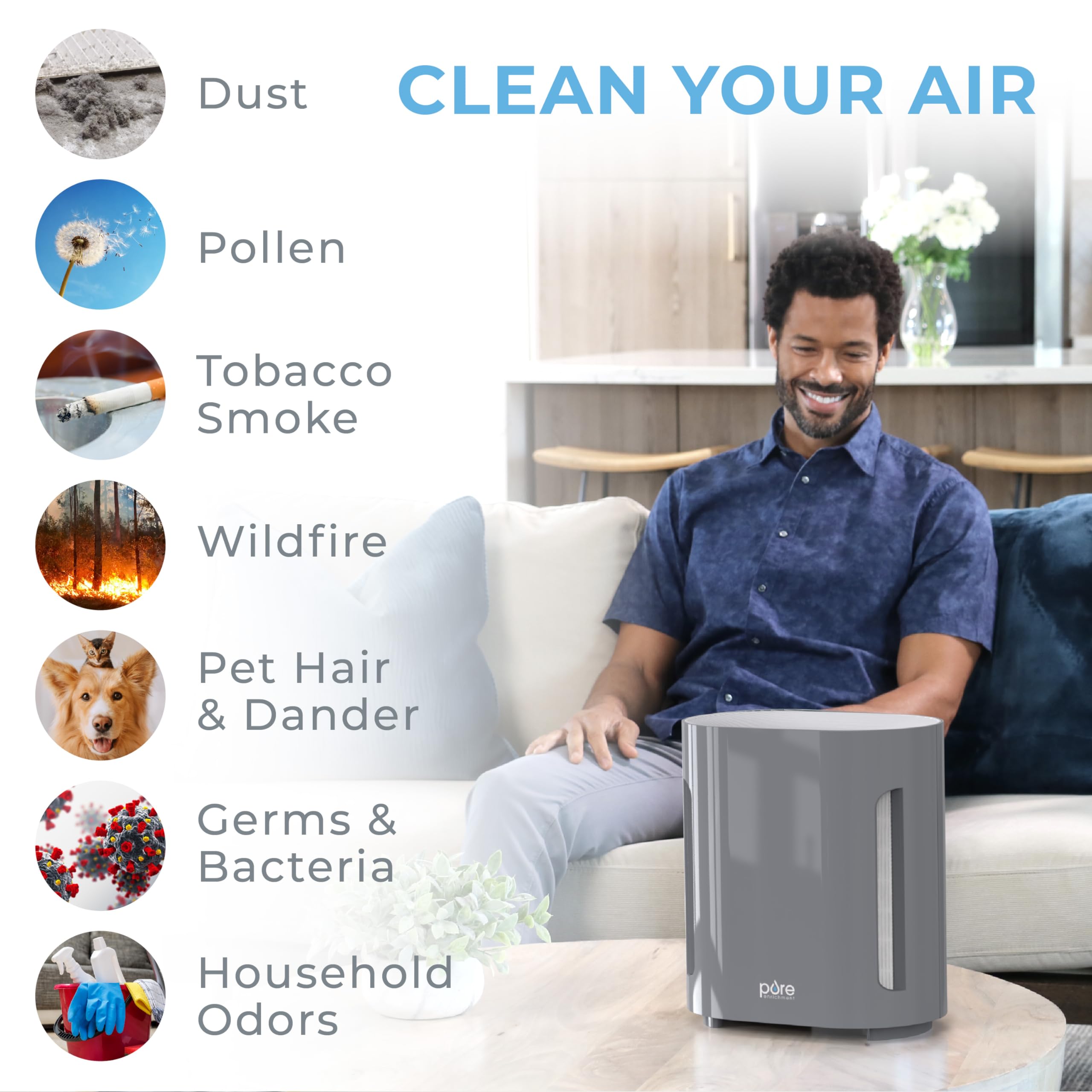 Pure Enrichment PureZone Air Purifier for Bedroom & Living Room, 4-Stage Filtration & UV-C Light, H13 HEPA Filter Helps Remove Bacteria, Pet Hair Dander, Allergens, Germs, Smoke, Dust (White)