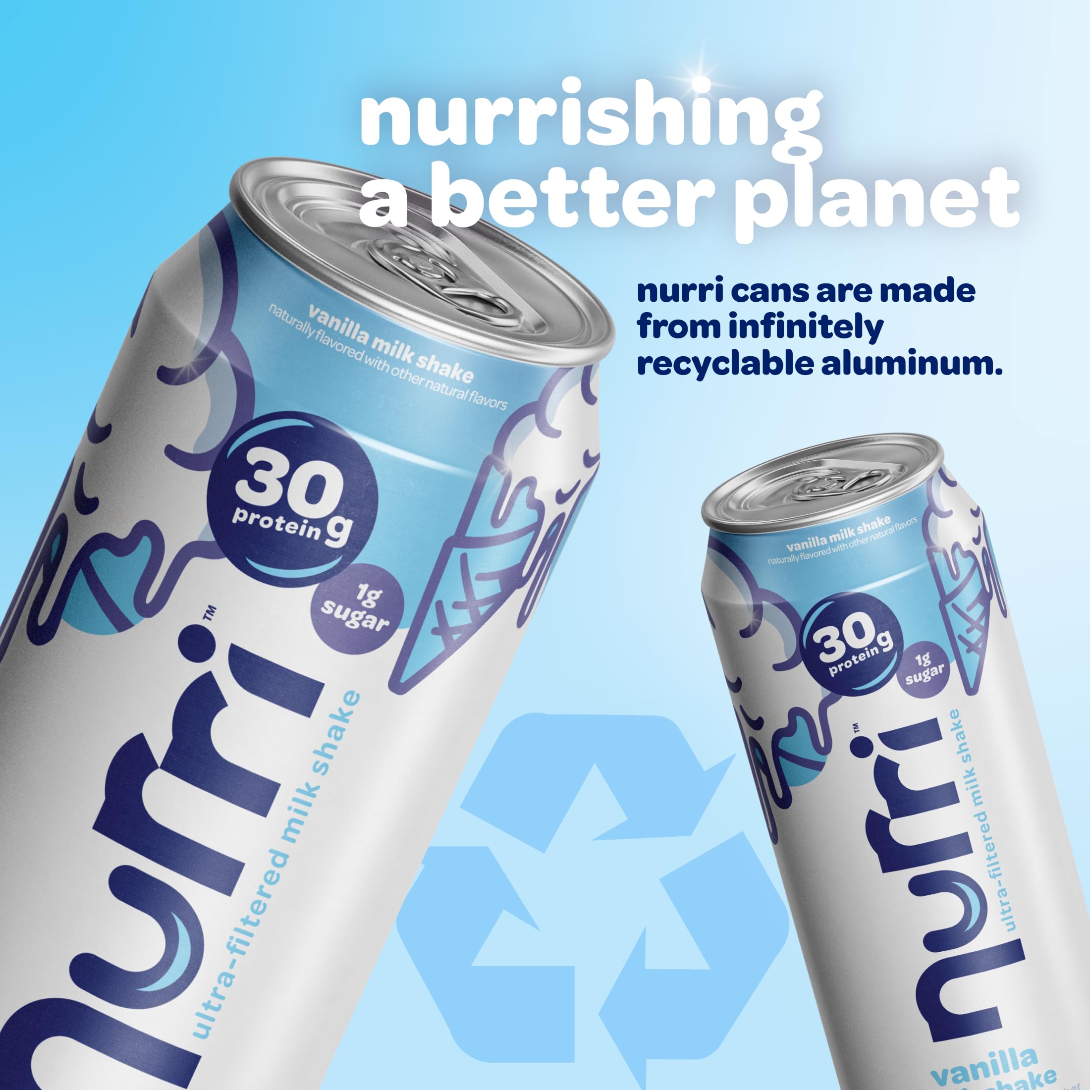 Nurri - 30g Protein Ultra Filtered Milk Shake – Mocha- with Caffeine for Energy, Lactose Free, Low Sugar, 150 Calories, 10 Vitamins and Minerals - 11 fl oz, 10 Cans