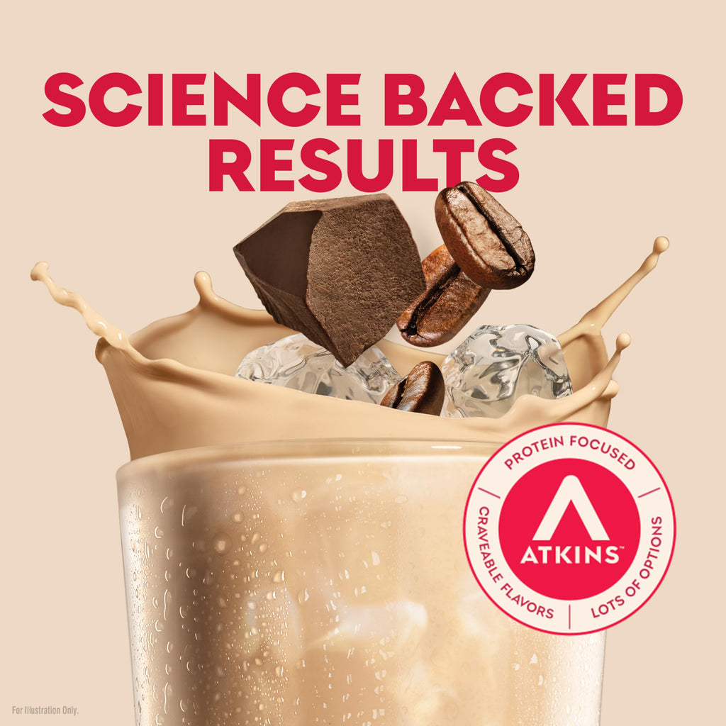 Atkins Mocha Latte Iced Coffee Flavored Protein Shake, High Protein, Low Glycemic, Low Carb and Low Sugar Shakes, Keto-Friendly, 12 Pack