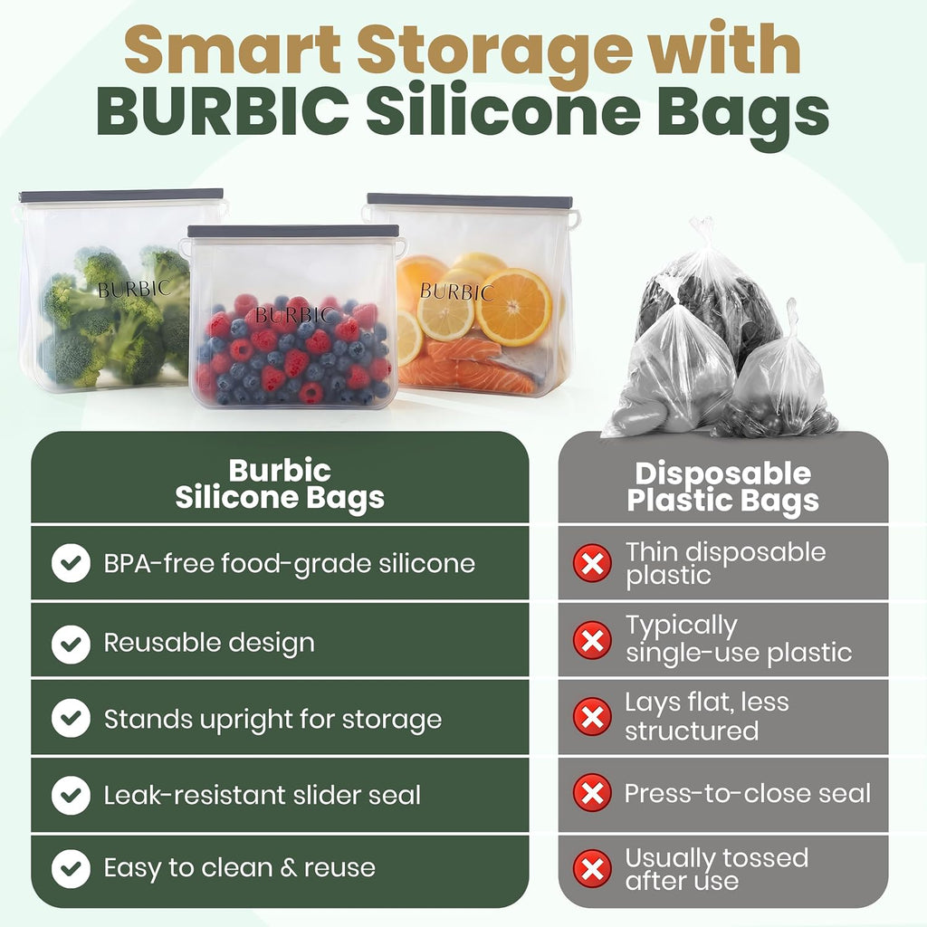 Reusable Silicone Bags for Food Storage - 6-Pack Multi-Size Reusable Ziploc Bags, Leakproof Silicone Freezer Bag for Meal Prep, Travel & Kitchen Organization, Modern Minimalist Design, Clear