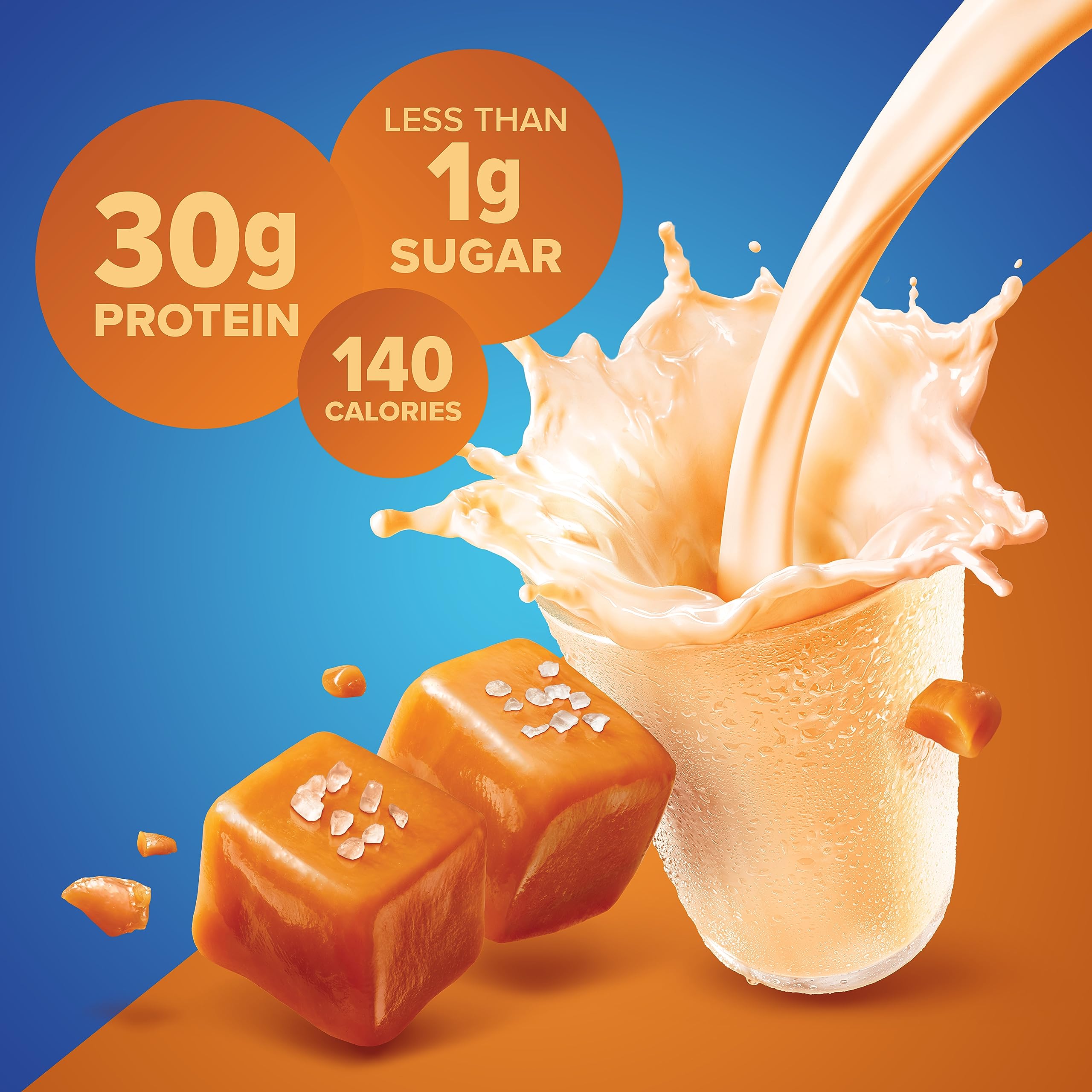 Pure Protein Chocolate Protein Shake, 30g Complete Protein, Ready to Drink and Keto-Friendly, Vitamins A, C, D, and E plus Zinc to Support Immune Health, 11oz Bottles, 12 Pack