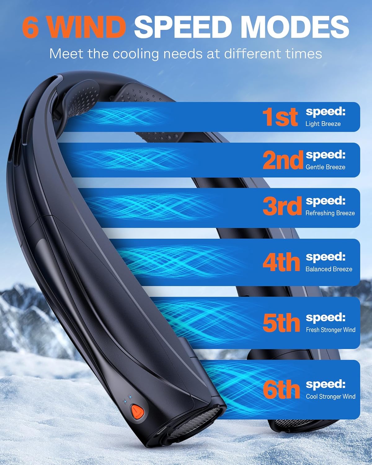 Portable Neck Fan, 6000mAh Personal Fan, 360° Cooling Rechargeable Wearable Fan, 6 Speeds Adjustable Hands Free Fan for Travel Outdoor, Office, Ideal Summer Gifts