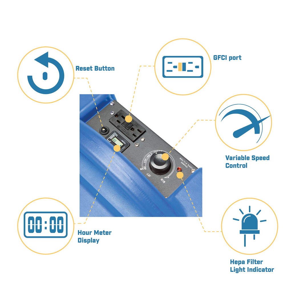 BlueDri Air Shield 550 HEPA Air Scrubber, Water Damage Restoration Equipment Air Purifier, Covers 1400 Sq. Ft, Daisy Chain Capable, For Commercial Use, Blue, BD-AS-550