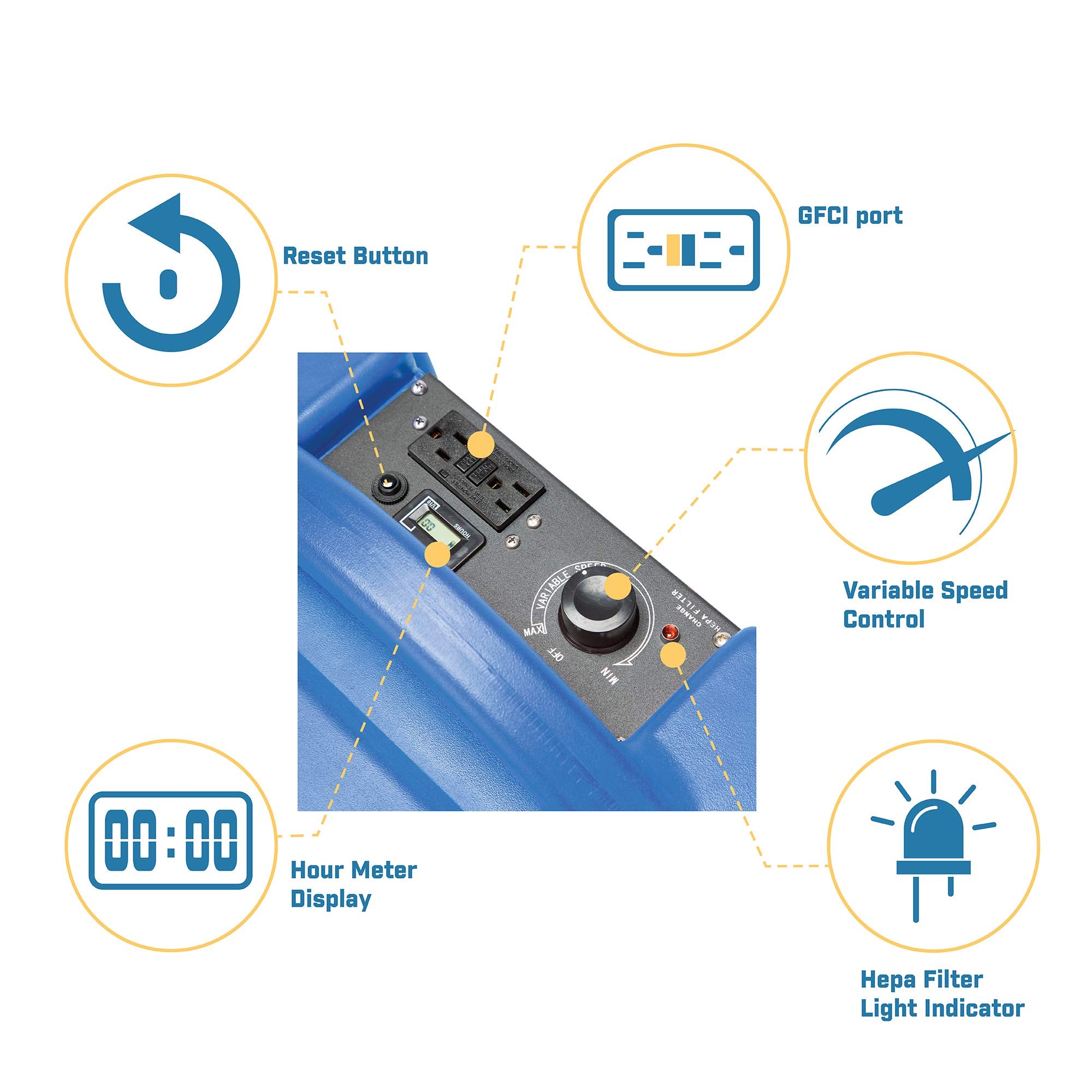 BlueDri Air Shield 550 HEPA Air Scrubber, Water Damage Restoration Equipment Air Purifier, Covers 1400 Sq. Ft, Daisy Chain Capable, For Commercial Use, Blue, BD-AS-550