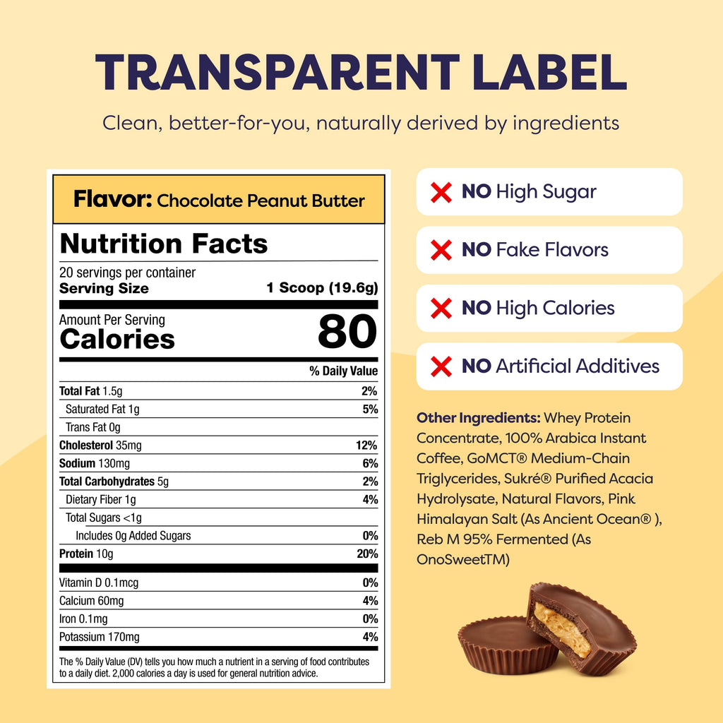Javvy Protein Iced Coffee - Premium Whey Protein & Iced Coffees, 100% Natural Cold Brew, Zero Artificial Flavors & Sweeteners, 80mg Caffeine, No Added Sugar, 20 Servings, Caramel, 1 Pack