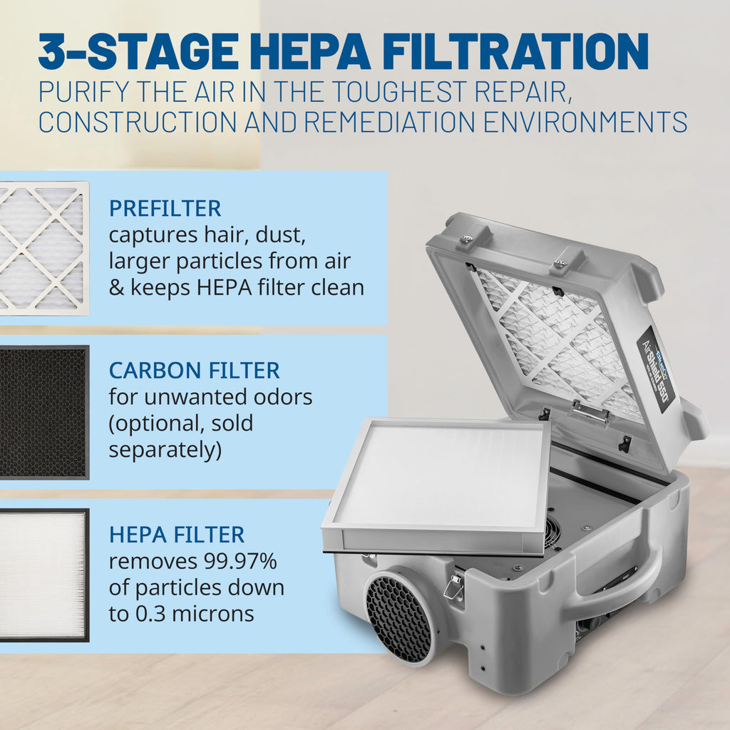 BlueDri Air Shield 550 HEPA Air Scrubber, Water Damage Restoration Equipment Air Purifier, Covers 1400 Sq. Ft, Daisy Chain Capable, For Commercial Use, Blue, BD-AS-550