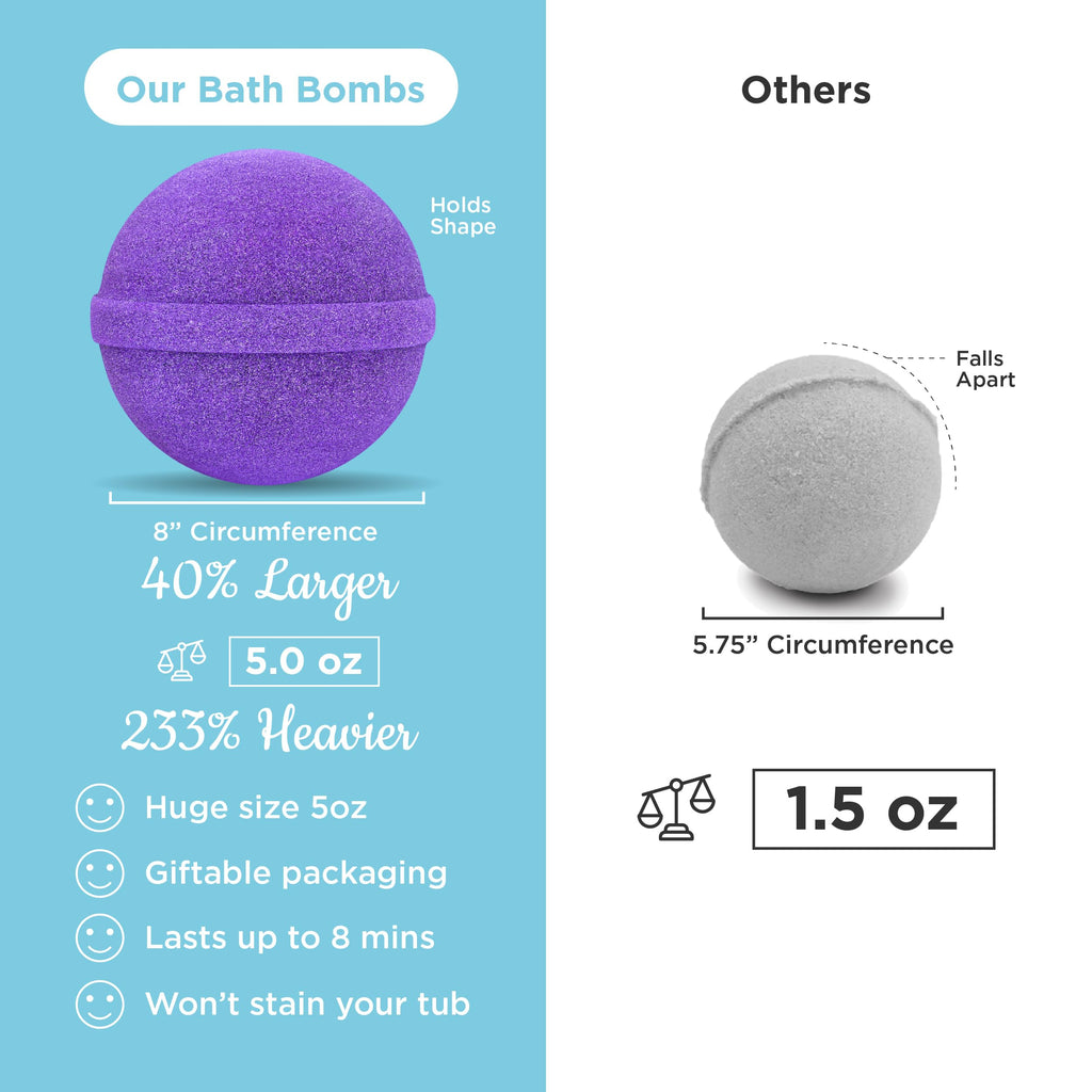 Superhero Bath Bombs for Kids & Boys with Surprise Hero Toys Inside (1 Pack) - Large Bubble Bath Bombs for Boys & Girls - Birthday Gift & Goodie Bags for Kids - Fruity Scent, USA Made by Two Sisters