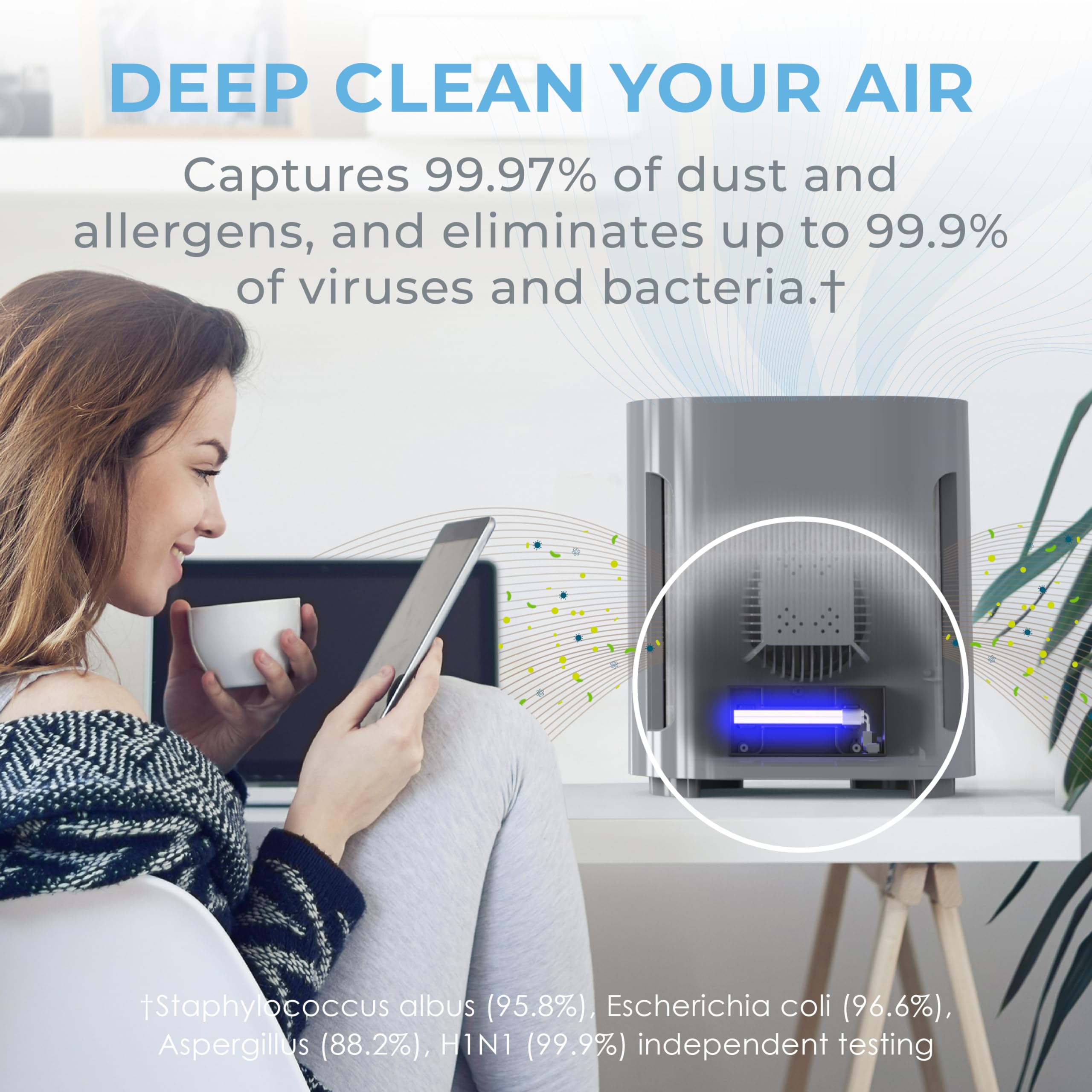 Pure Enrichment PureZone Air Purifier for Bedroom & Living Room, 4-Stage Filtration & UV-C Light, H13 HEPA Filter Helps Remove Bacteria, Pet Hair Dander, Allergens, Germs, Smoke, Dust (White)