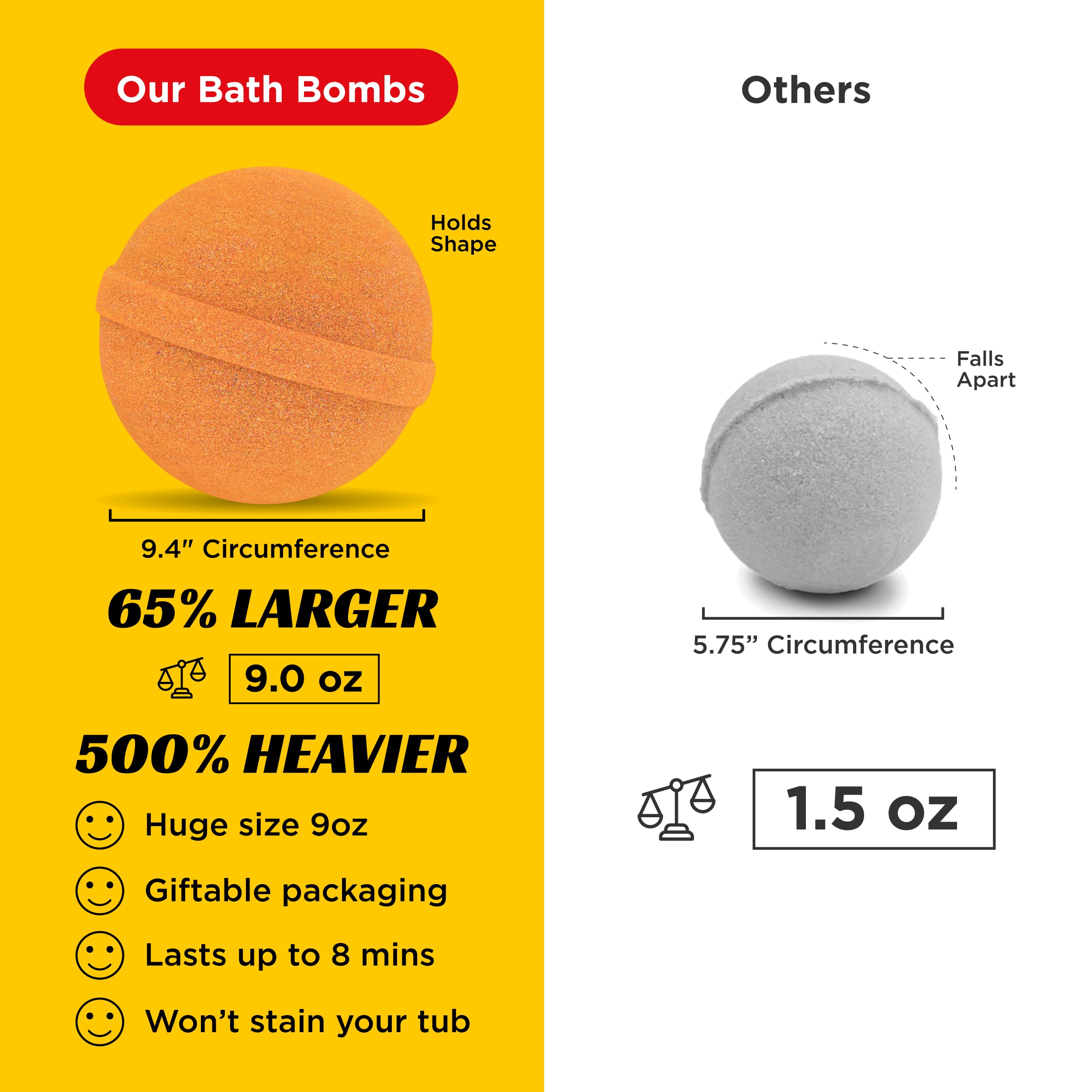 Superhero Bath Bombs for Kids & Boys with Surprise Hero Toys Inside (1 Pack) - Large Bubble Bath Bombs for Boys & Girls - Birthday Gift & Goodie Bags for Kids - Fruity Scent, USA Made by Two Sisters