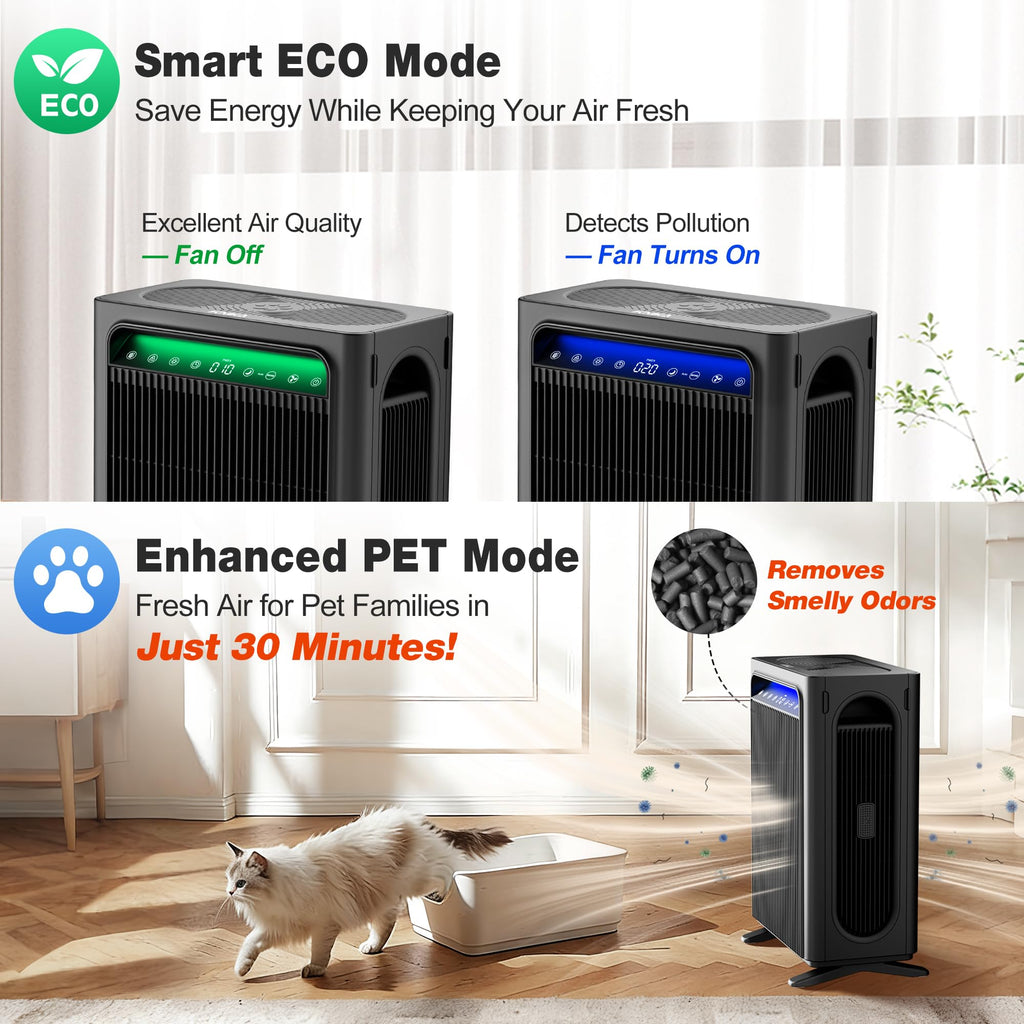 KNKA Air Purifier for Home Bedroom Large Room Up to 1,695 Ft² in 1 Hr, HEPA Sleep Mode Air Cleaner with Washable Pre-Filter, AHAM VERIFIDE, AQI Display, Pet Mode for Pets, Dust, Pollen, APH4000, Black