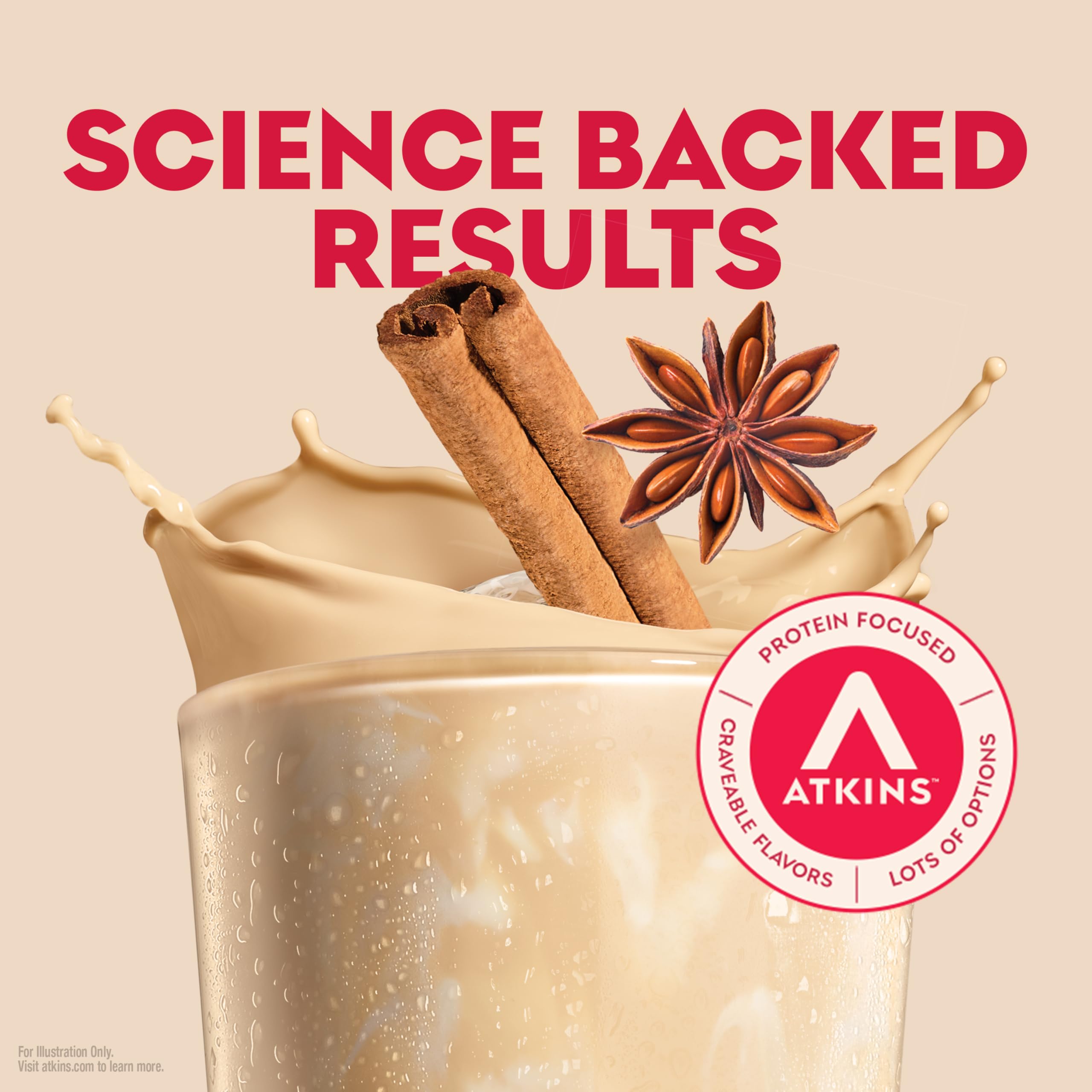 Atkins Mocha Latte Iced Coffee Flavored Protein Shake, High Protein, Low Glycemic, Low Carb and Low Sugar Shakes, Keto-Friendly, 12 Pack