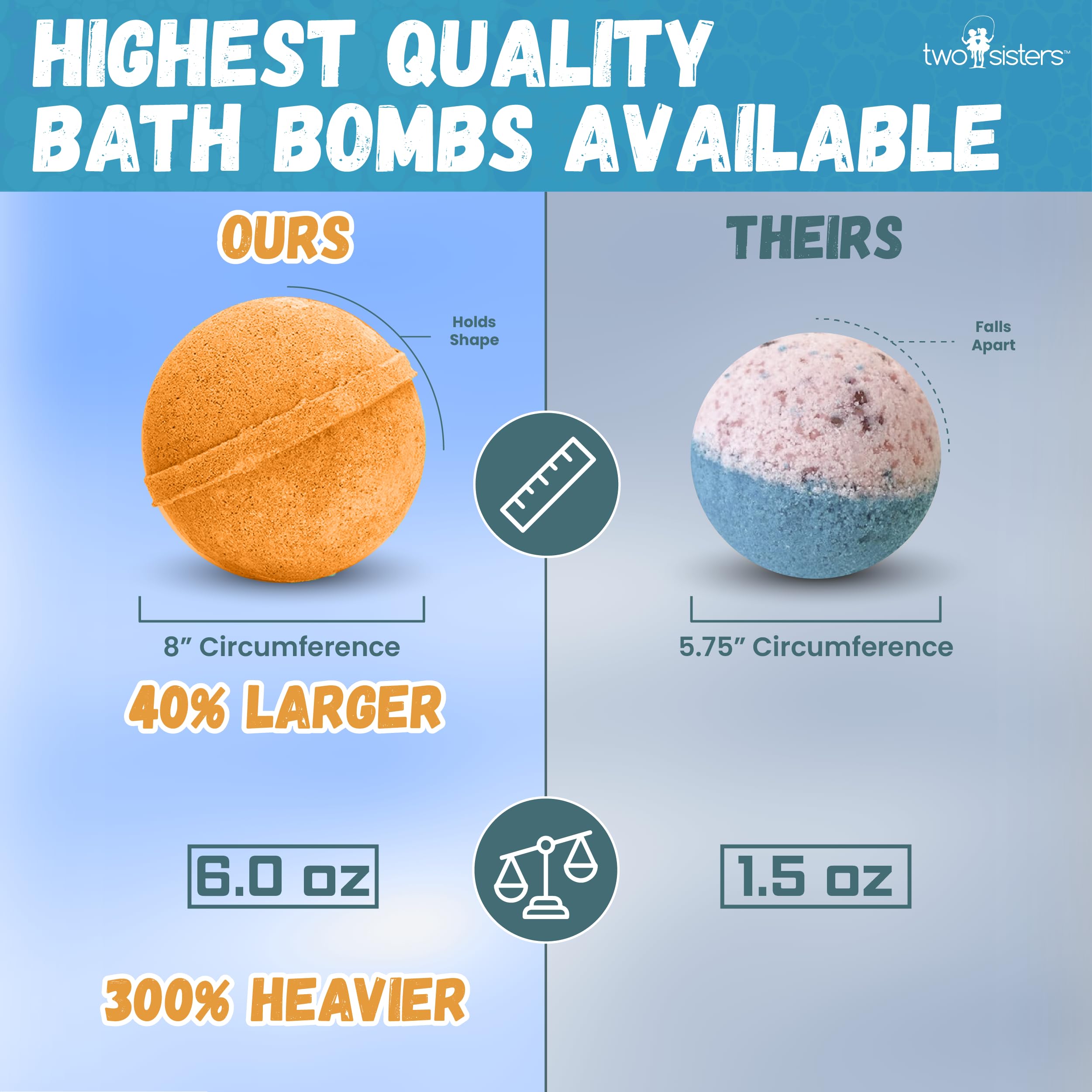 Superhero Bath Bombs for Kids & Boys with Surprise Hero Toys Inside (1 Pack) - Large Bubble Bath Bombs for Boys & Girls - Birthday Gift & Goodie Bags for Kids - Fruity Scent, USA Made by Two Sisters