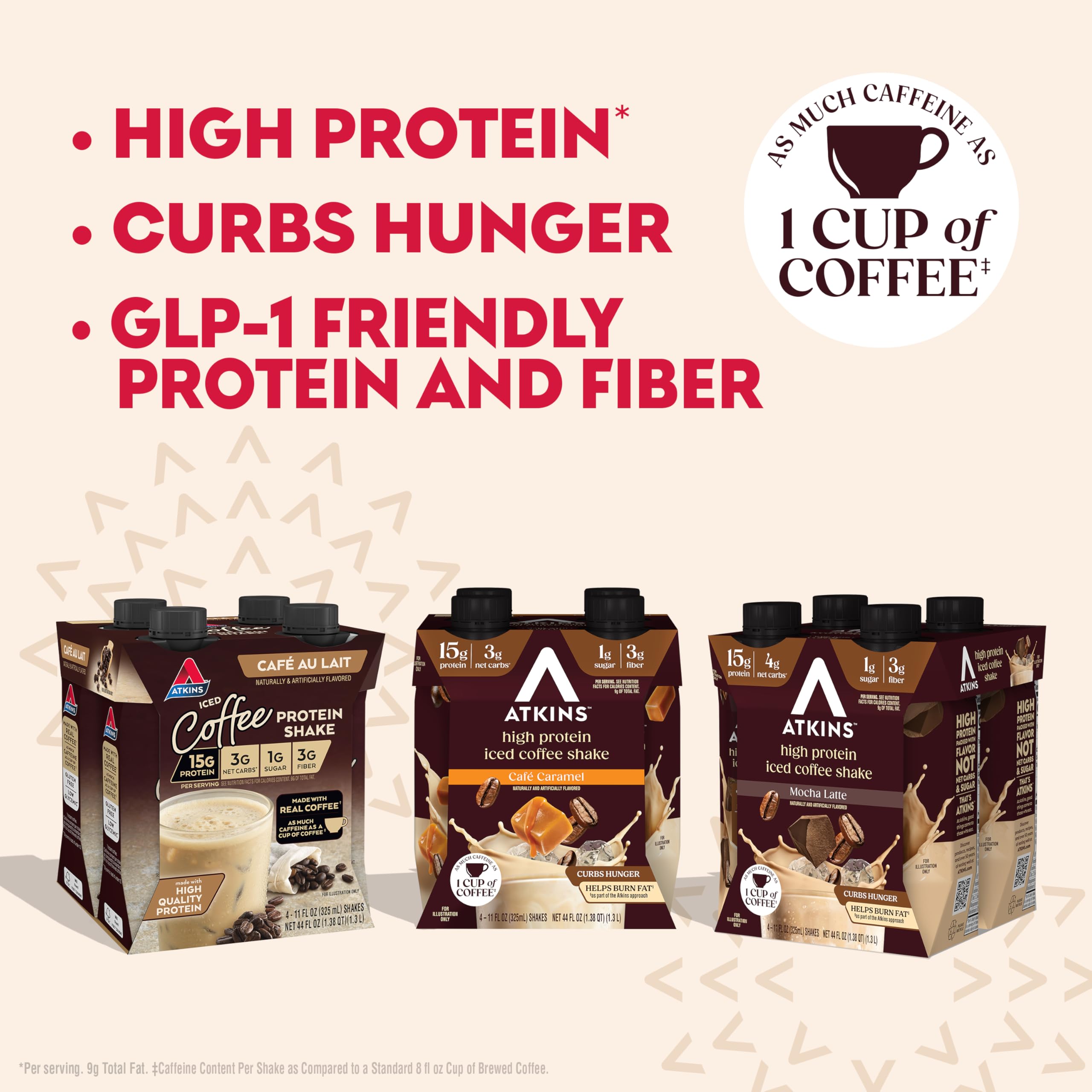 Atkins Mocha Latte Iced Coffee Flavored Protein Shake, High Protein, Low Glycemic, Low Carb and Low Sugar Shakes, Keto-Friendly, 12 Pack