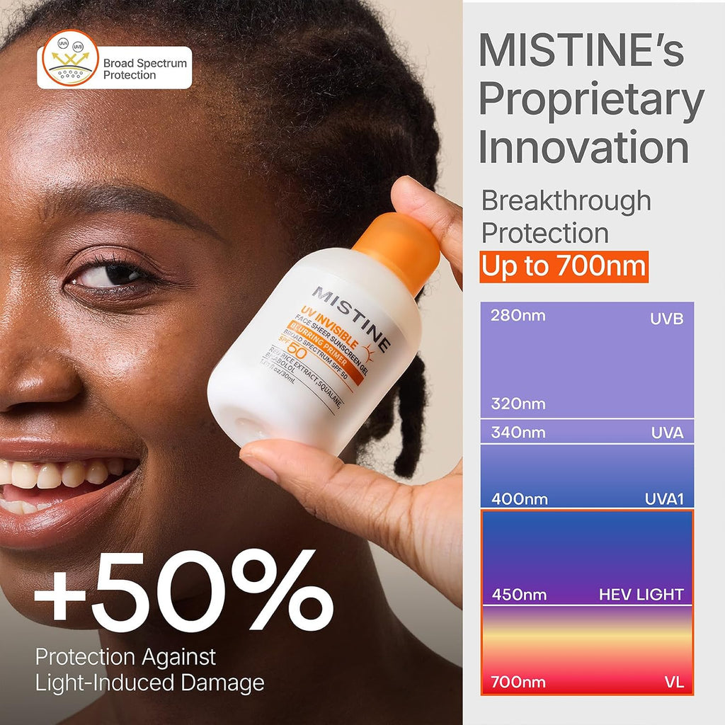 MISTINE Invisible Matte Finish Sunscreen Gel SPF 50, Makeup Primer 2-in-1, No White Cast, Lightweight Blurring Primer, Broad Spectrum for All Skin, Non Comedogenic, Men-friendly 1.01 fl oz/30mL