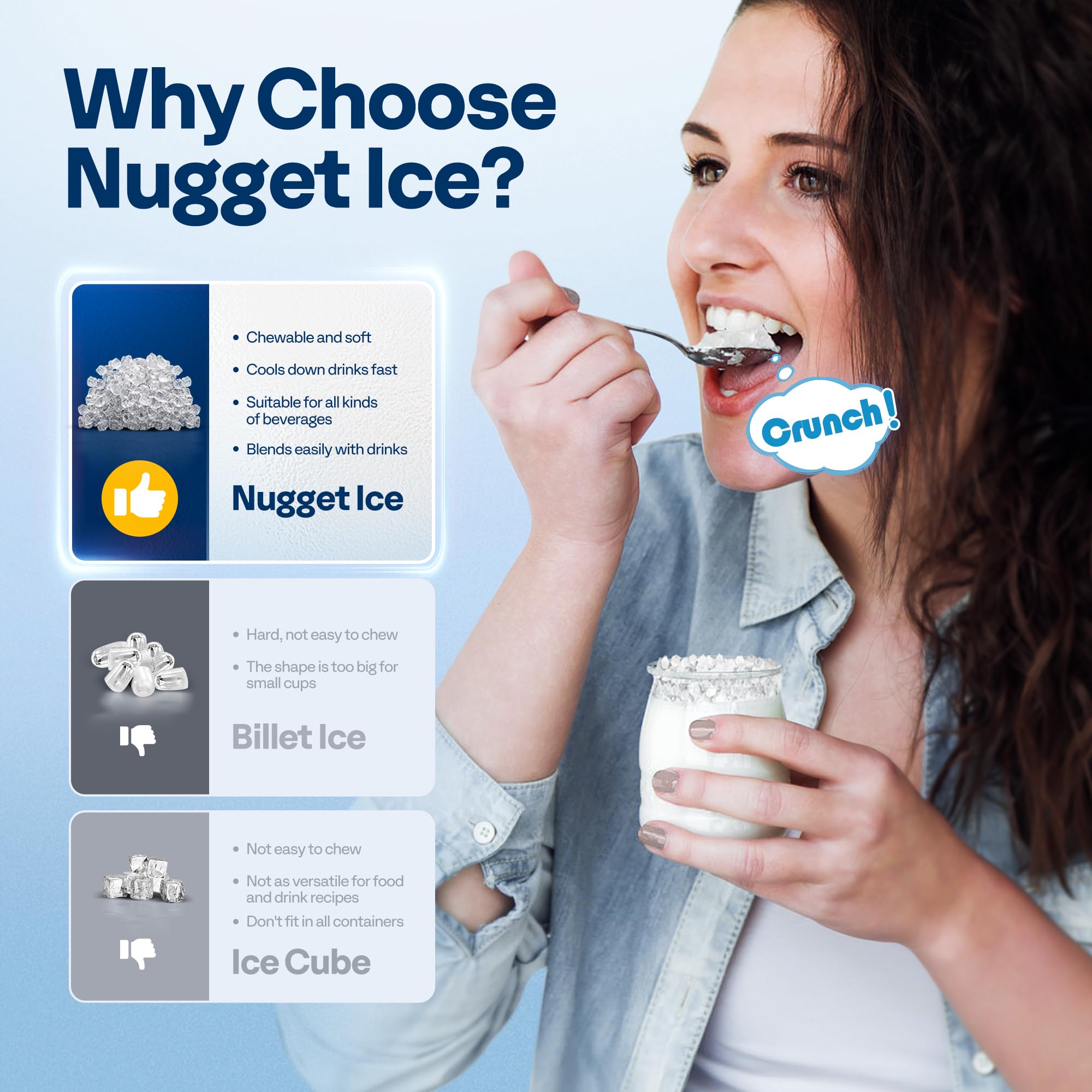 VIVOHOME Nugget Ice Maker Countertop, 45lbs/Day Pebble Ice Maker Machine, Soft Chewable Pellet Ice Machine with Self-Cleaning, Scoop, 10 Ice Bags, for Home Kitchen, RV, Camping, Office